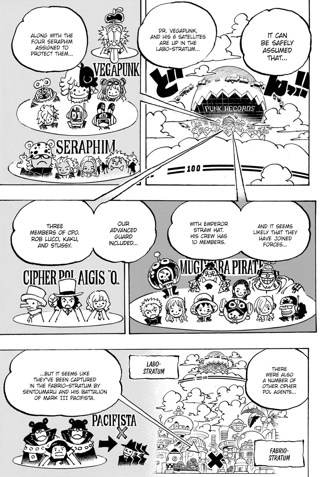 Read One Piece ENGLISH Manga Online