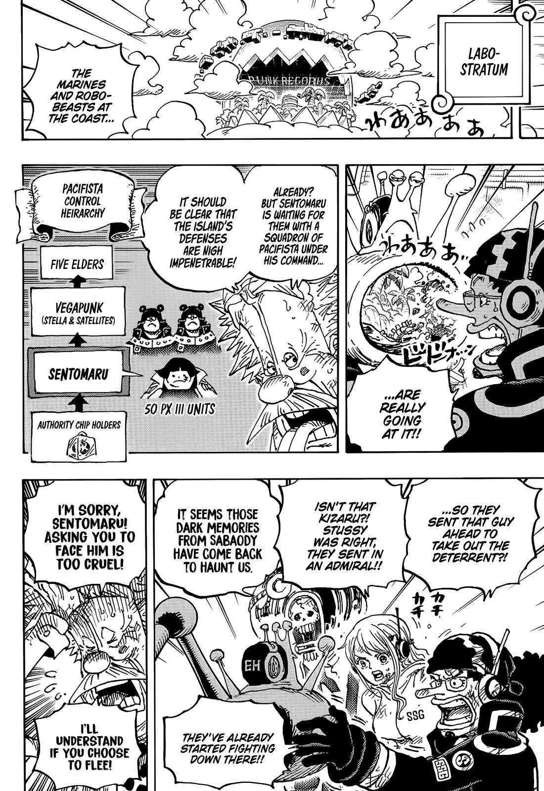 Read One Piece ENGLISH Manga Online