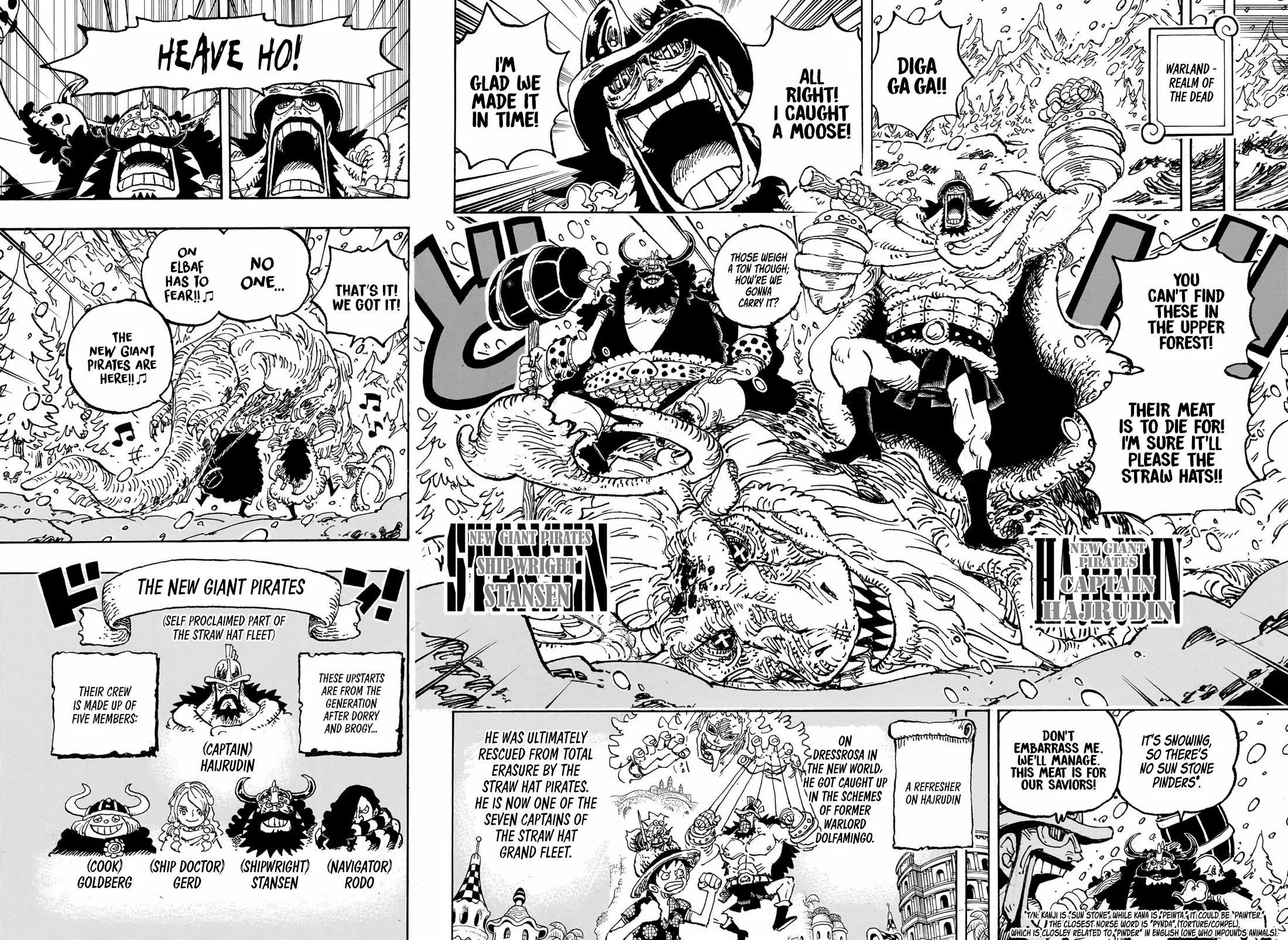 Read One Piece ENGLISH Manga Online