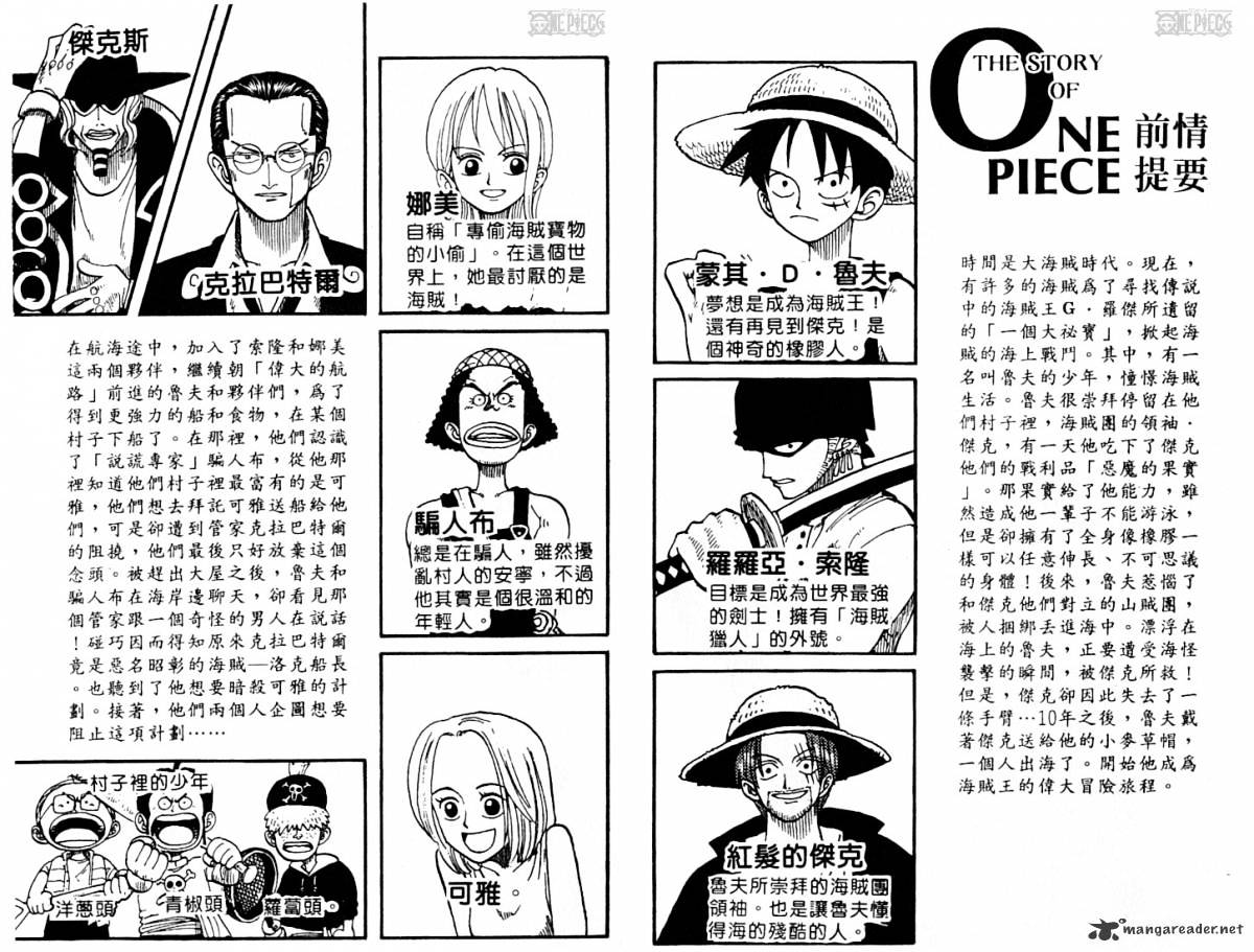 Read One Piece ENGLISH Manga Online