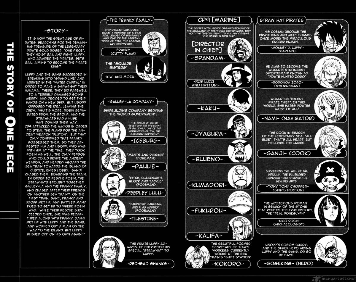 Read One Piece ENGLISH Manga Online