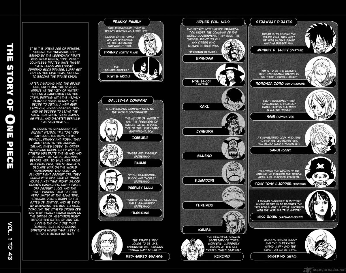 Read One Piece ENGLISH Manga Online