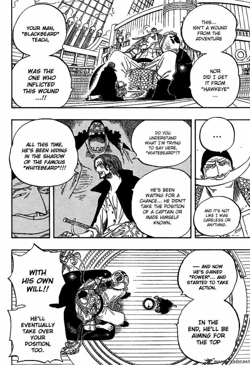 Read One Piece ENGLISH Manga Online