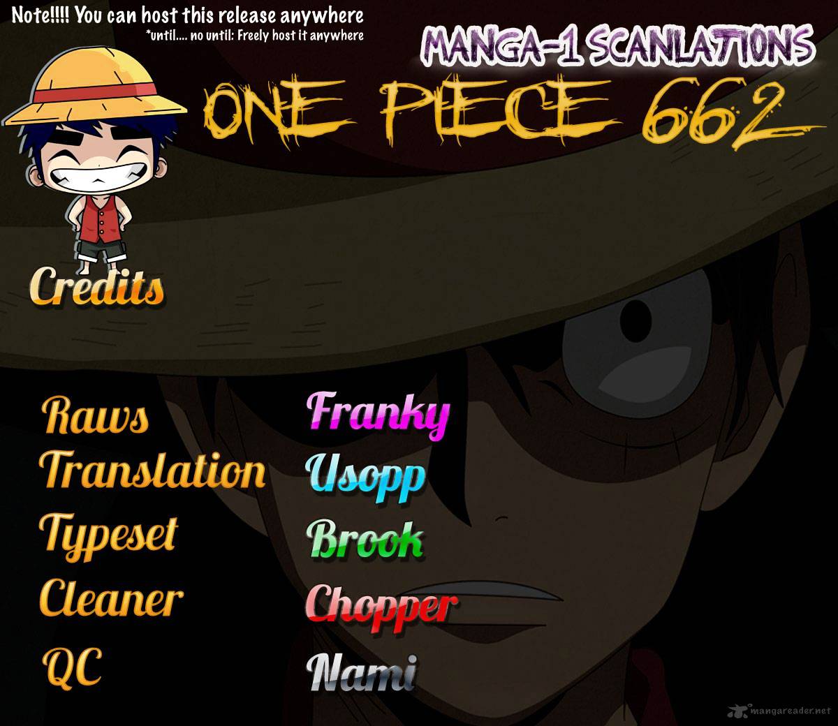 Read One Piece ENGLISH Manga Online