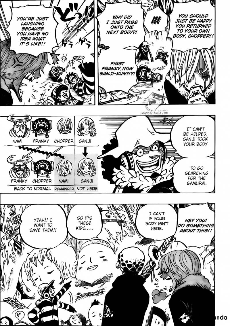 Read One Piece ENGLISH Manga Online