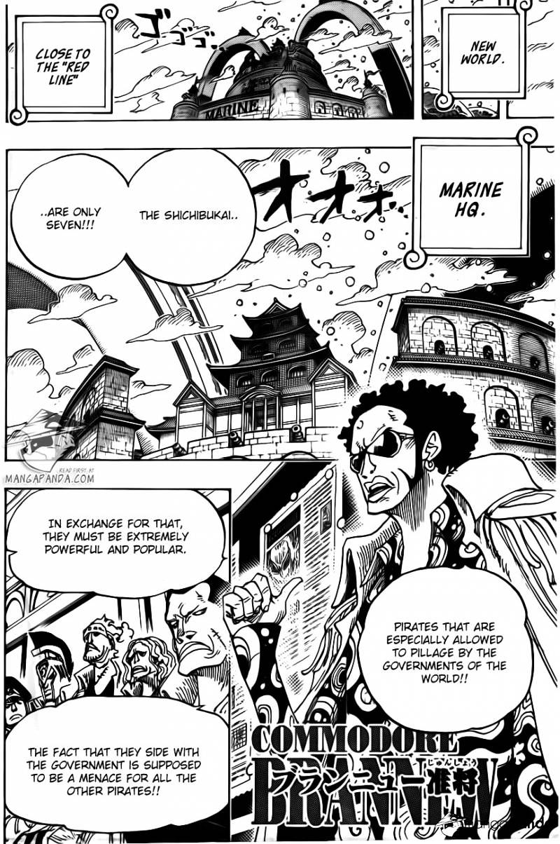Read One Piece ENGLISH Manga Online