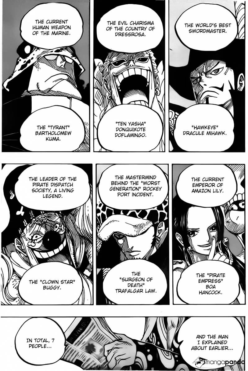 Read One Piece ENGLISH Manga Online