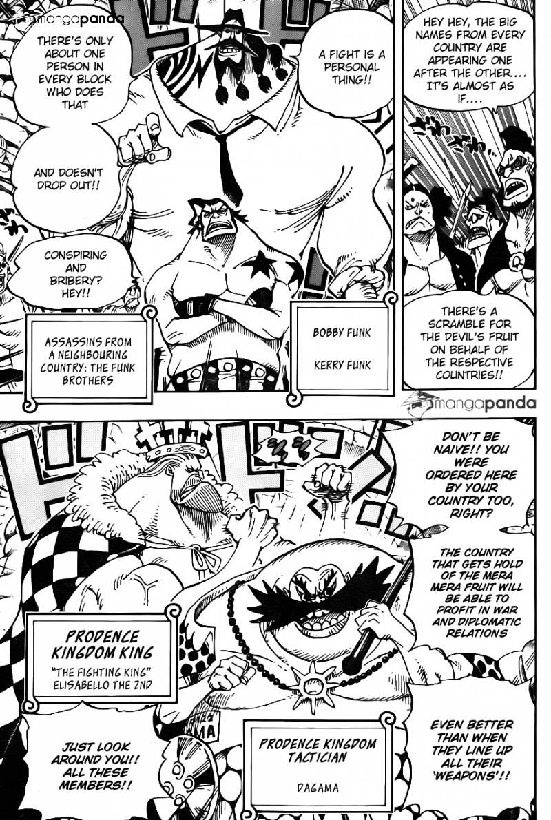 Read One Piece ENGLISH Manga Online