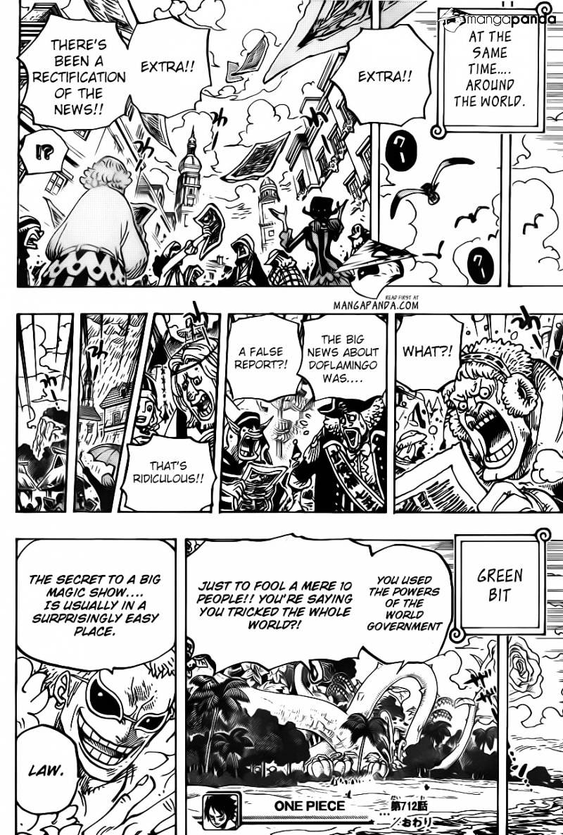 Read One Piece ENGLISH Manga Online