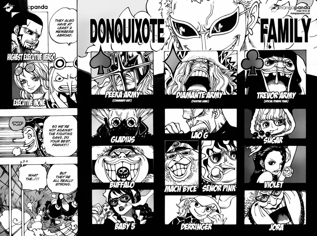 Read One Piece ENGLISH Manga Online