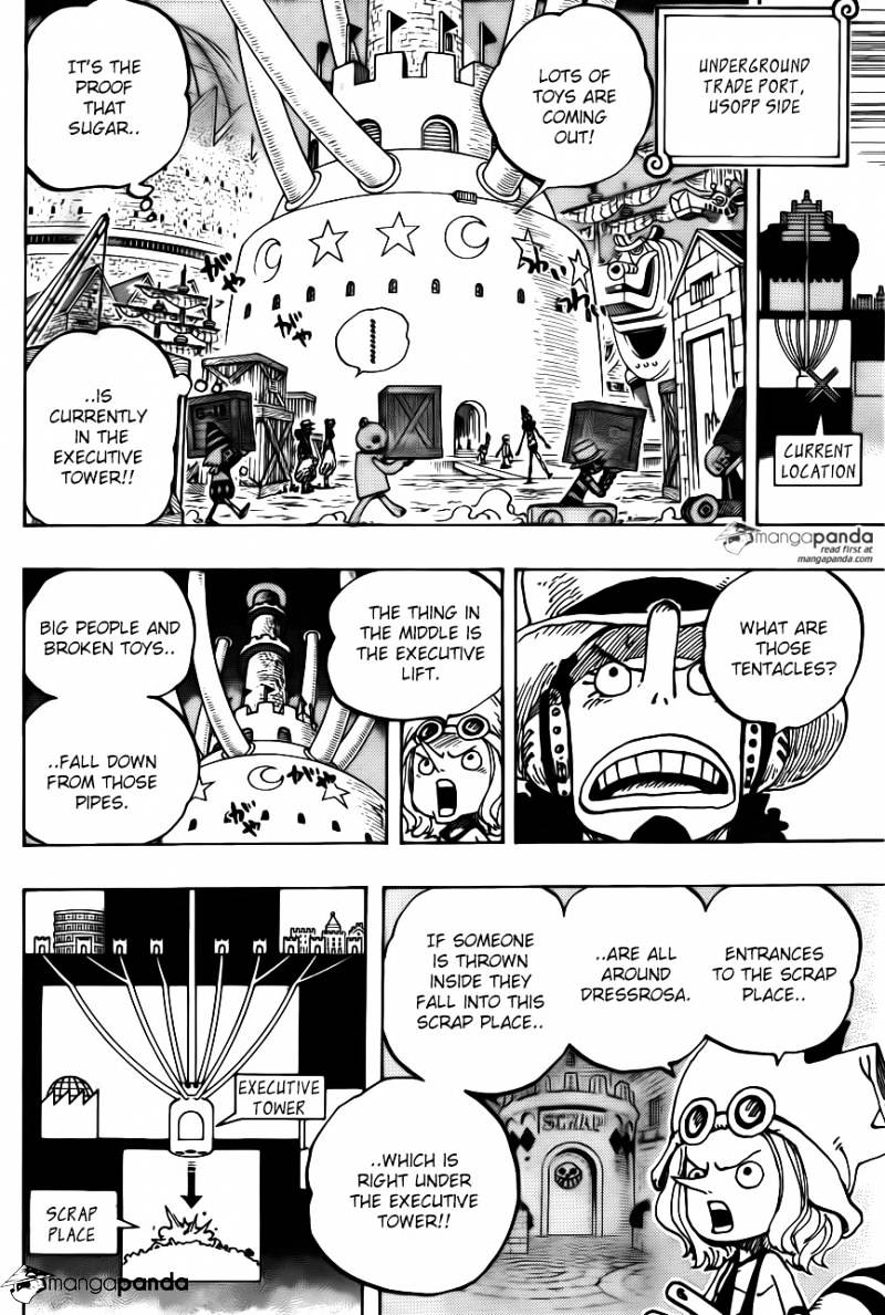 Read One Piece ENGLISH Manga Online