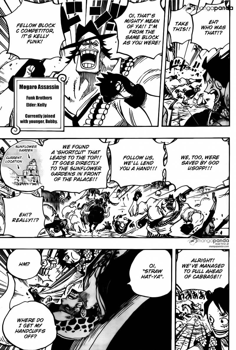 Read One Piece ENGLISH Manga Online