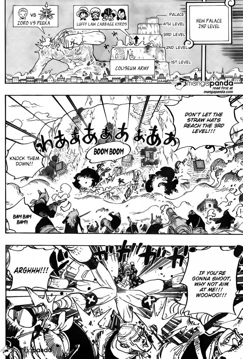 Read One Piece ENGLISH Manga Online