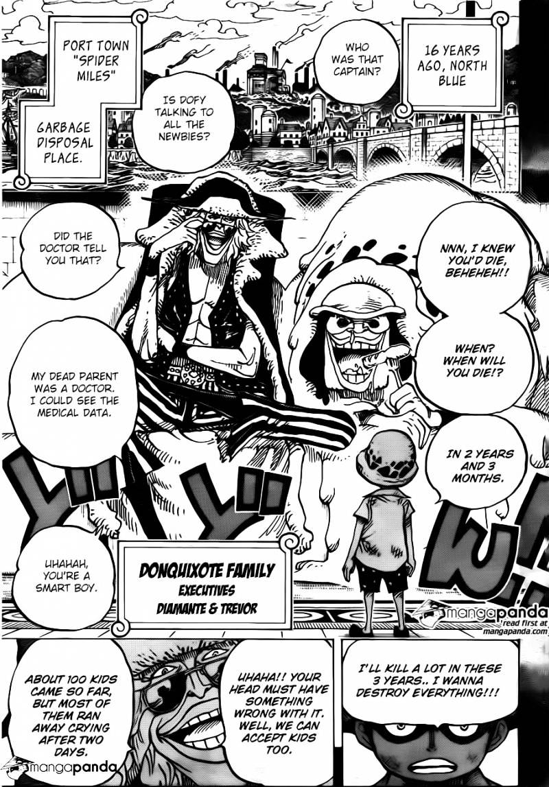 Read One Piece ENGLISH Manga Online