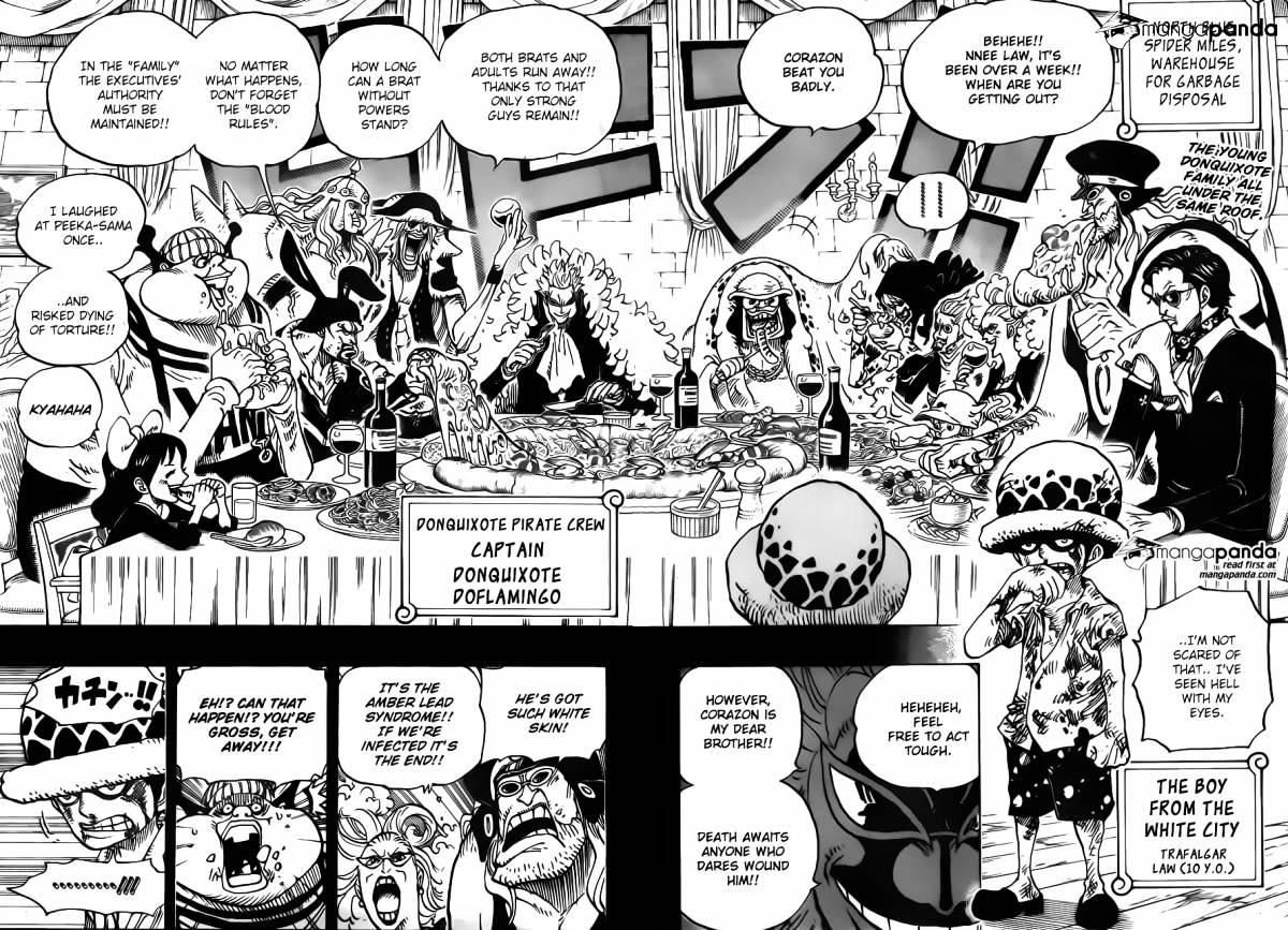 Read One Piece ENGLISH Manga Online