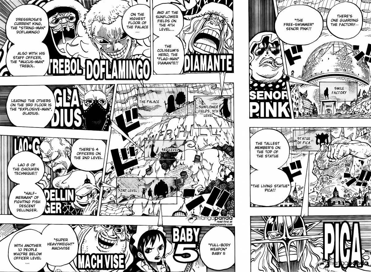 Read One Piece ENGLISH Manga Online