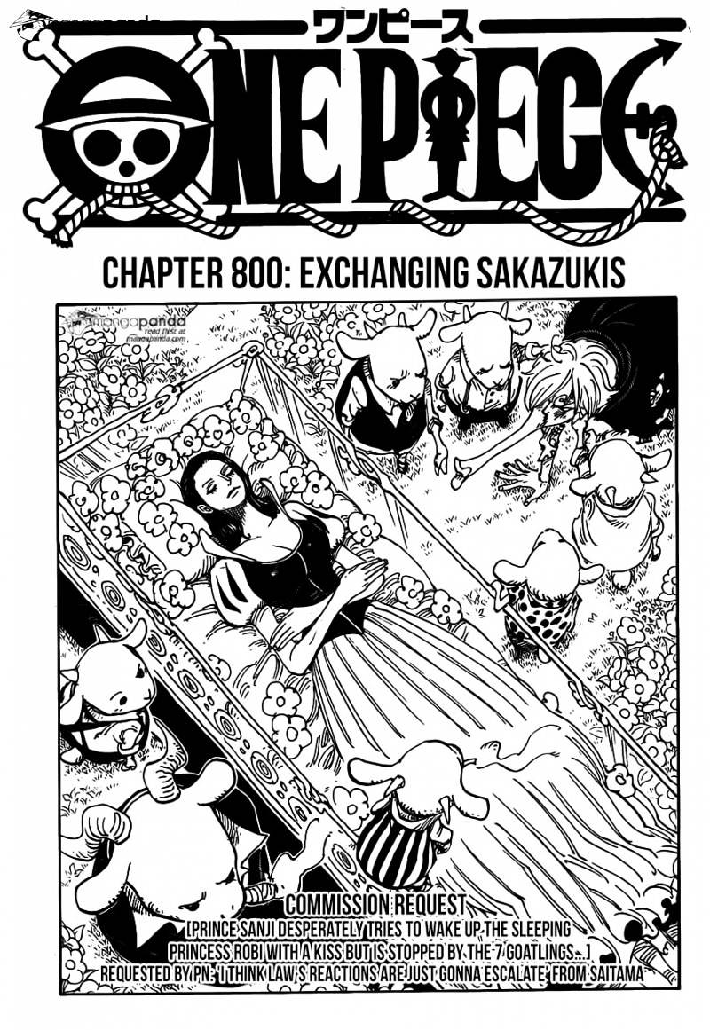 Read One Piece ENGLISH Manga Online