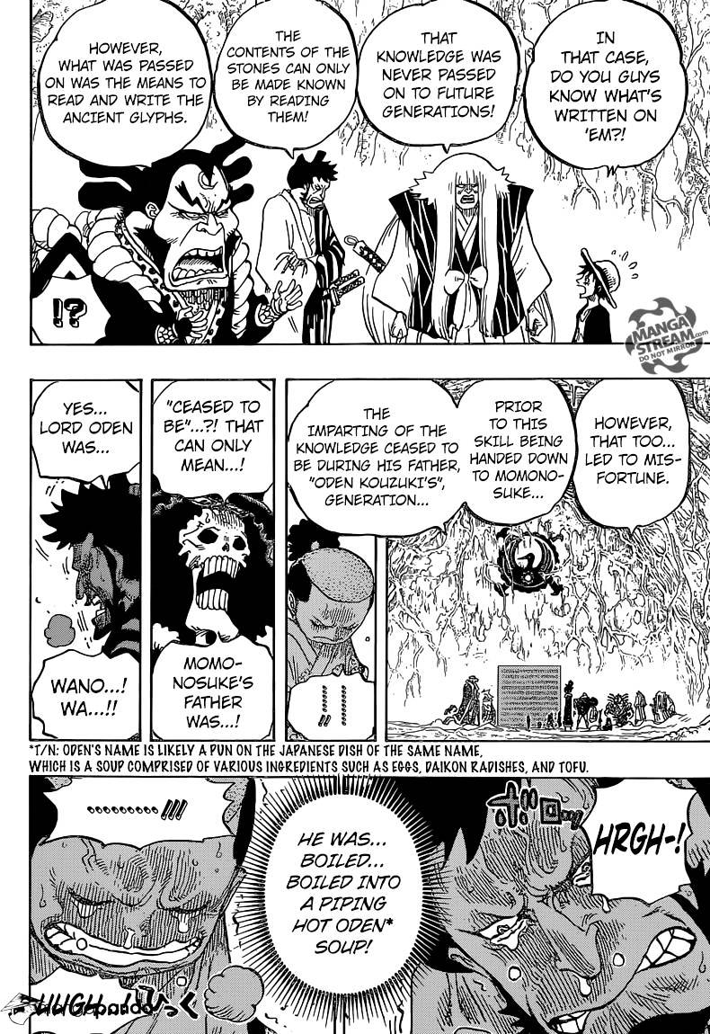 Read One Piece ENGLISH Manga Online