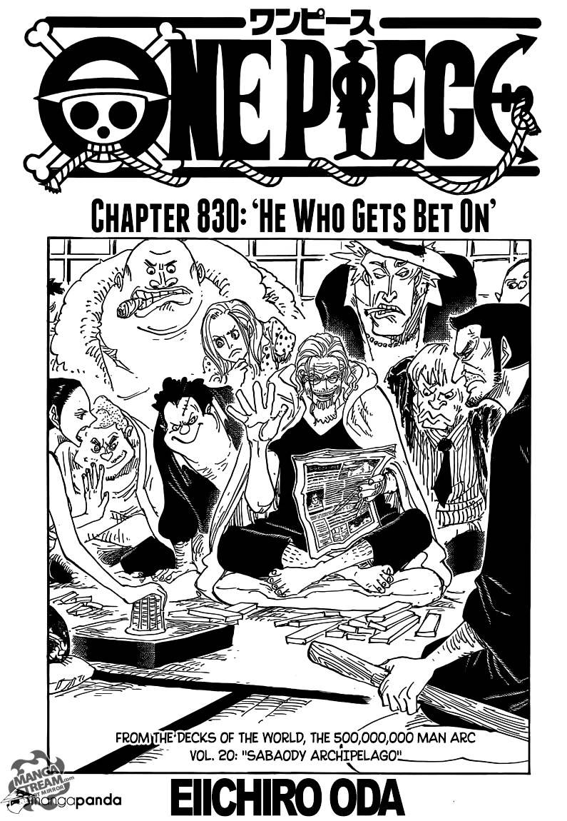 Read One Piece ENGLISH Manga Online