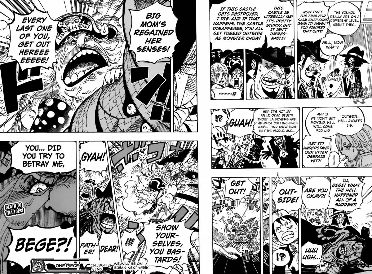 Read One Piece ENGLISH Manga Online