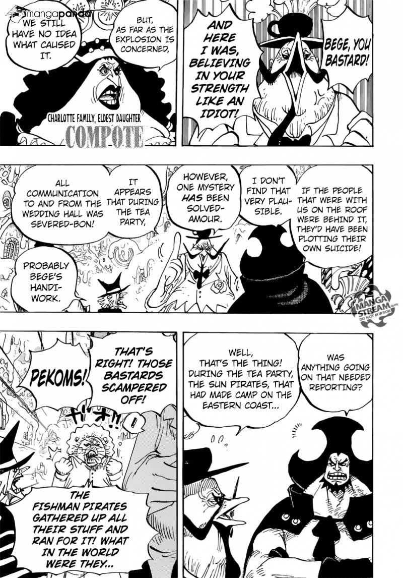 Read One Piece ENGLISH Manga Online