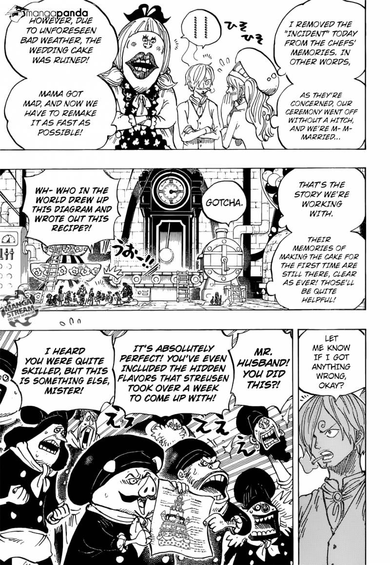 Read One Piece ENGLISH Manga Online