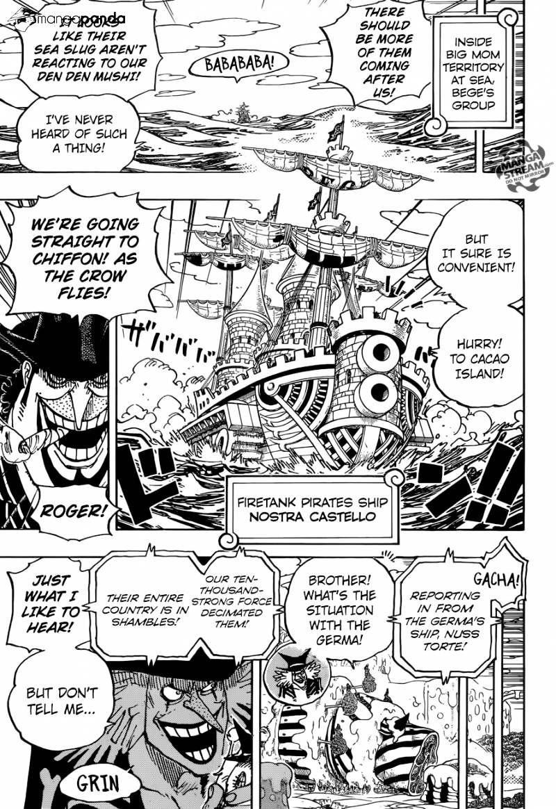 Read One Piece ENGLISH Manga Online