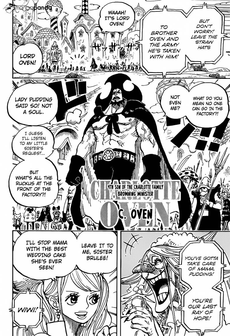 Read One Piece ENGLISH Manga Online