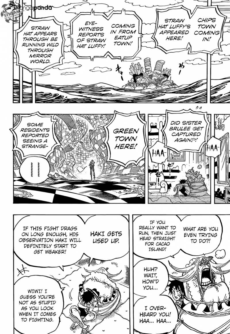Read One Piece ENGLISH Manga Online