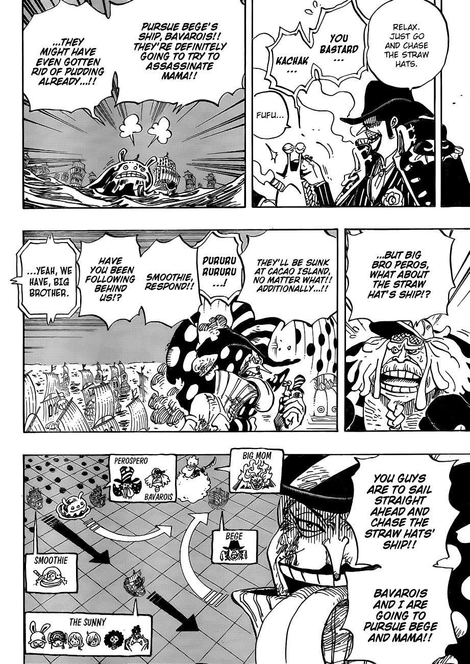 Read One Piece ENGLISH Manga Online
