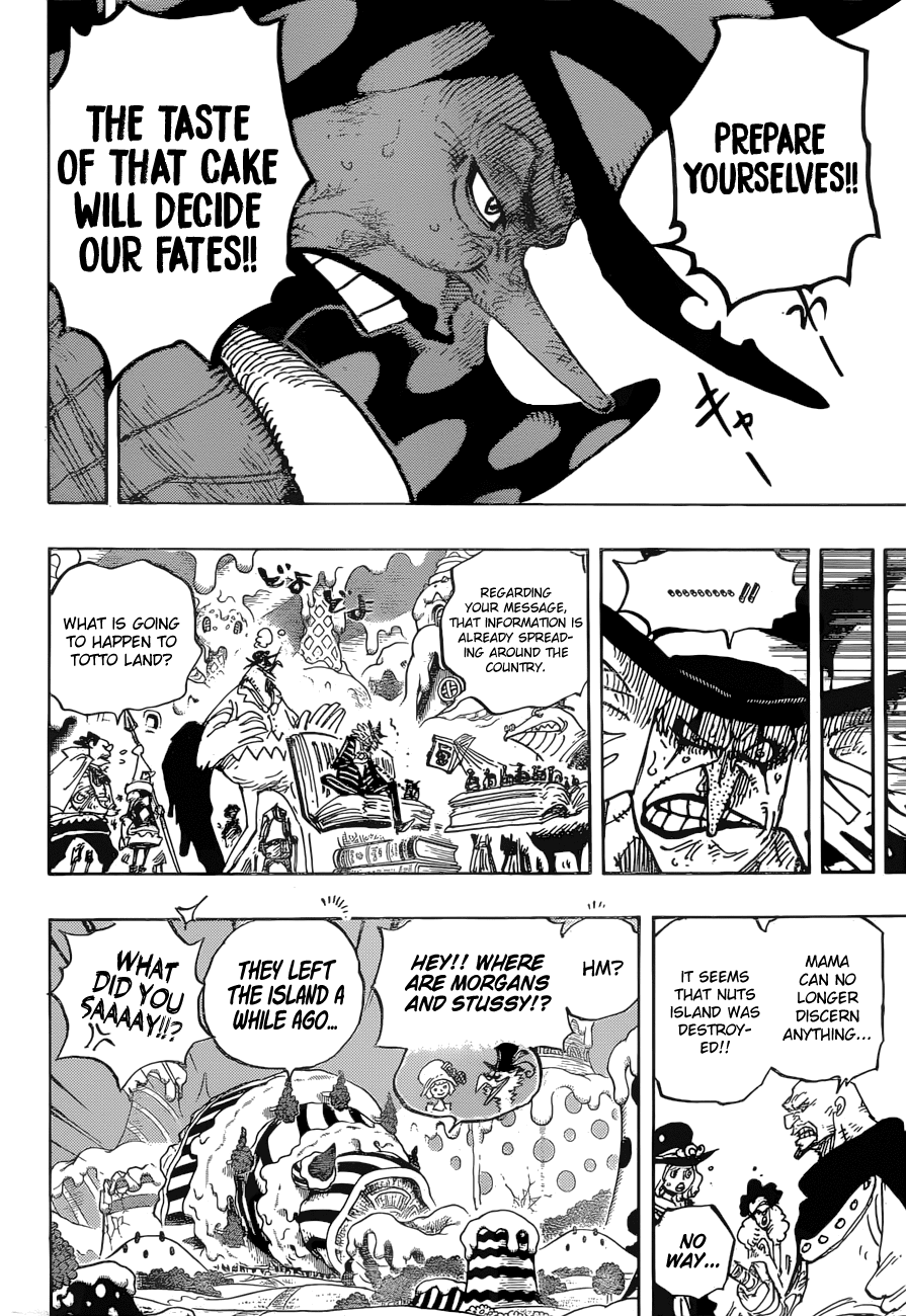 Read One Piece ENGLISH Manga Online