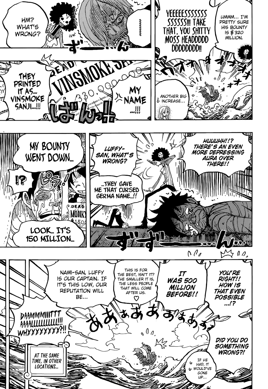 Read One Piece ENGLISH Manga Online
