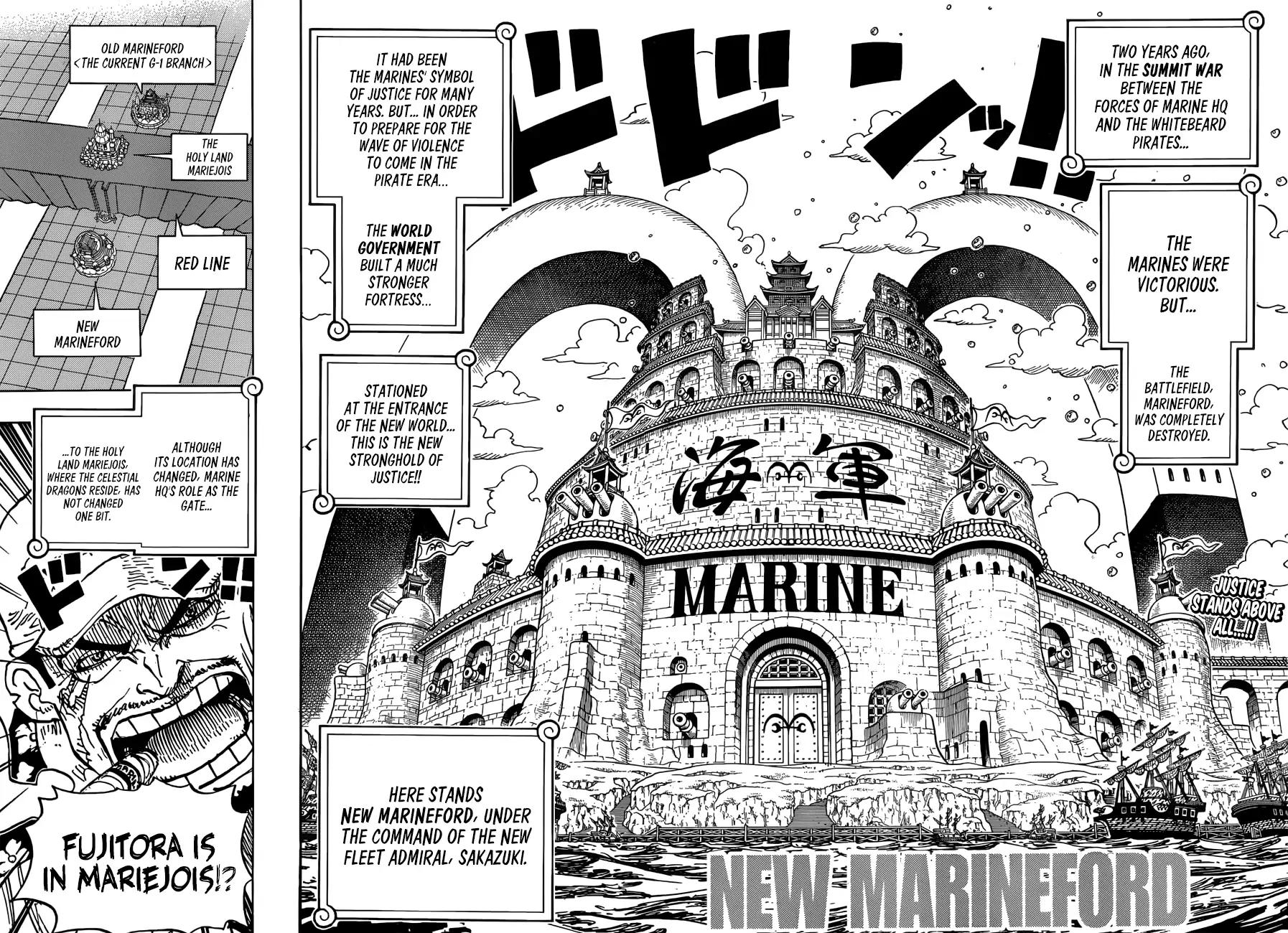 Read One Piece ENGLISH Manga Online
