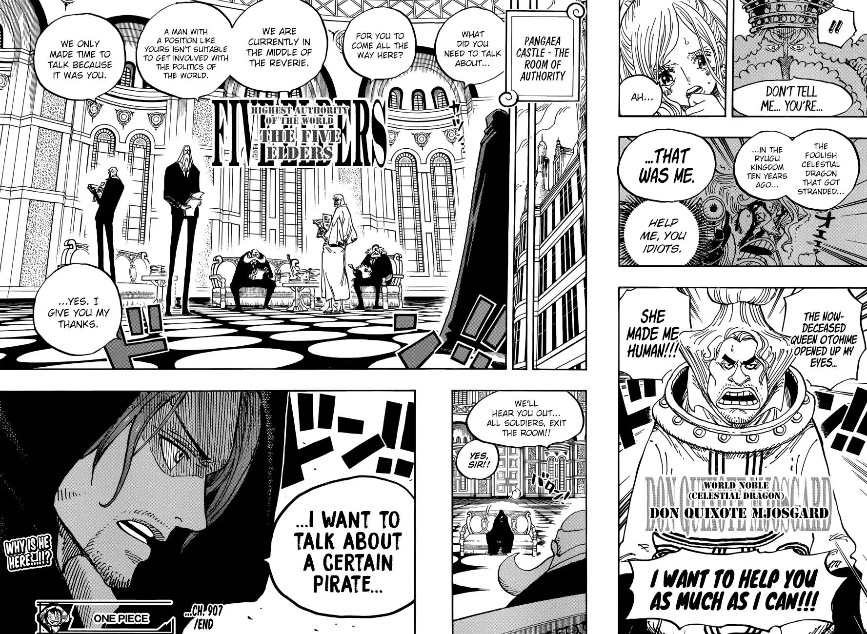 Read One Piece ENGLISH Manga Online