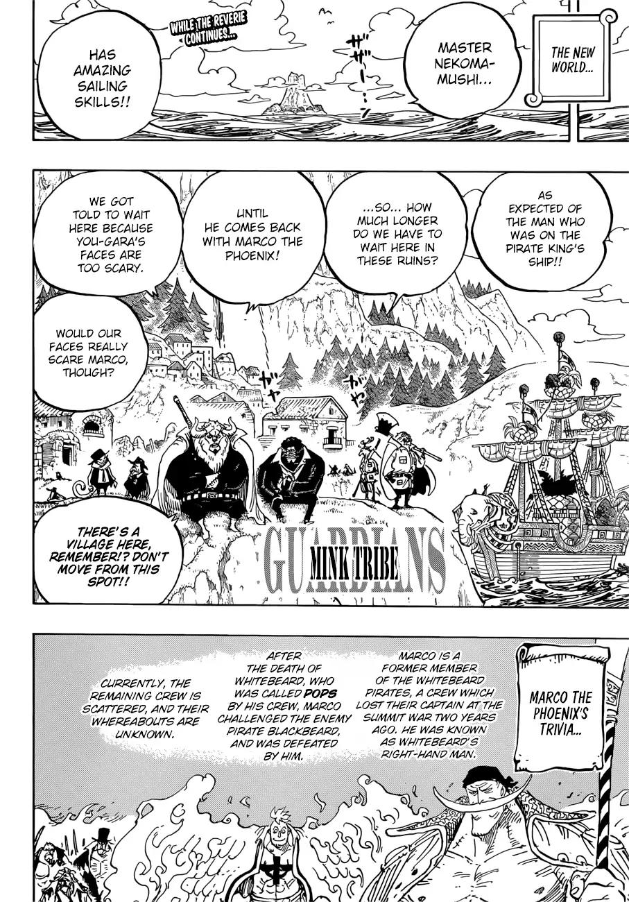 Read One Piece ENGLISH Manga Online