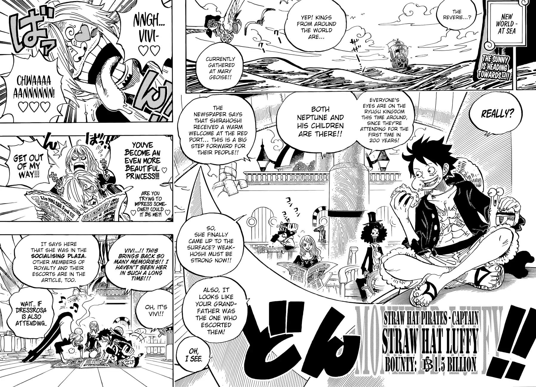 Read One Piece ENGLISH Manga Online