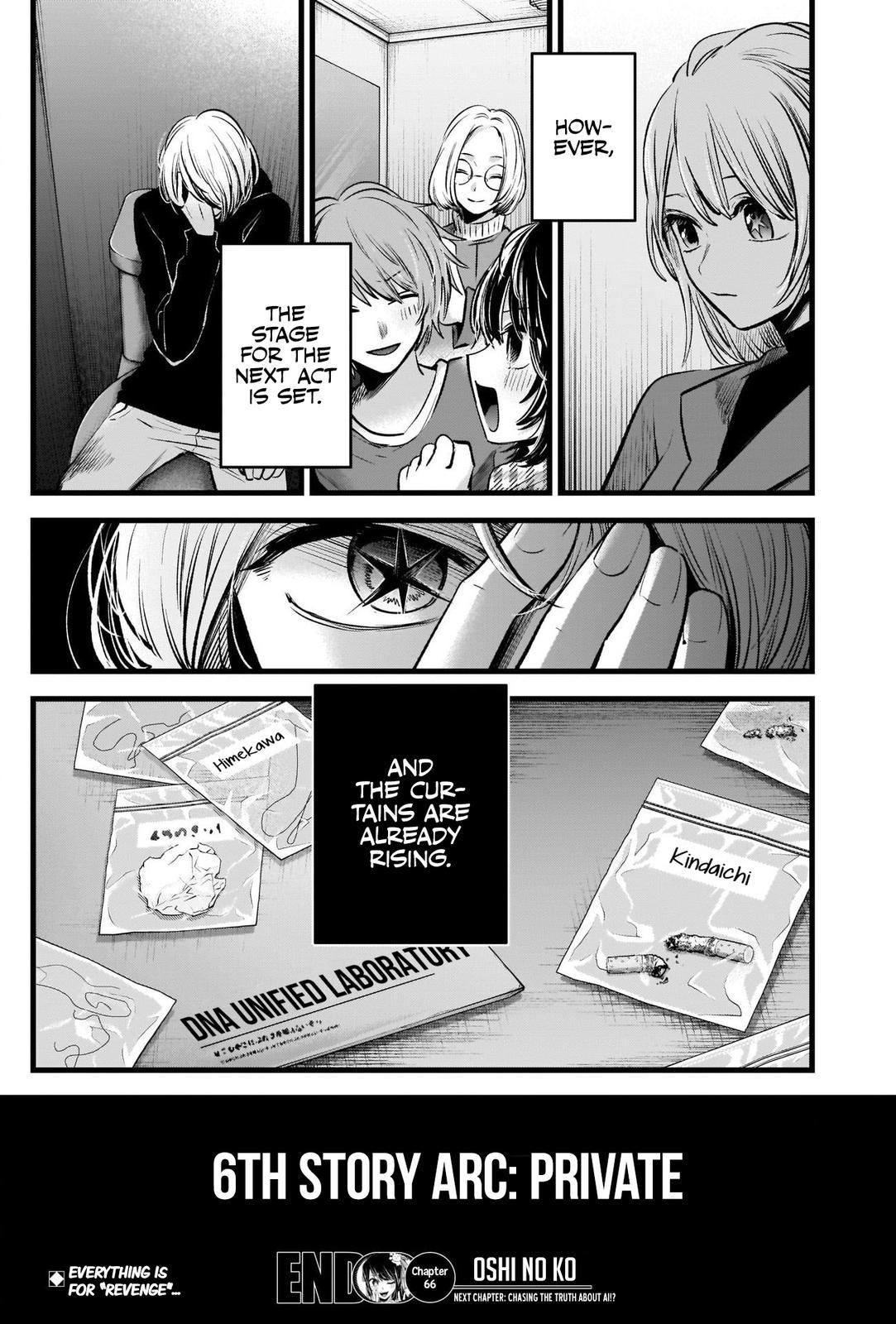 Read Oshi no Ko ENGLISH Manga Online