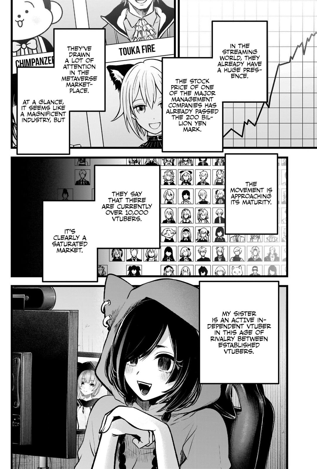Read Oshi no Ko ENGLISH Manga Online