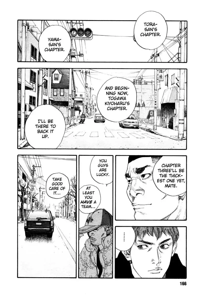 Read REAL ENGLISH Manga Online