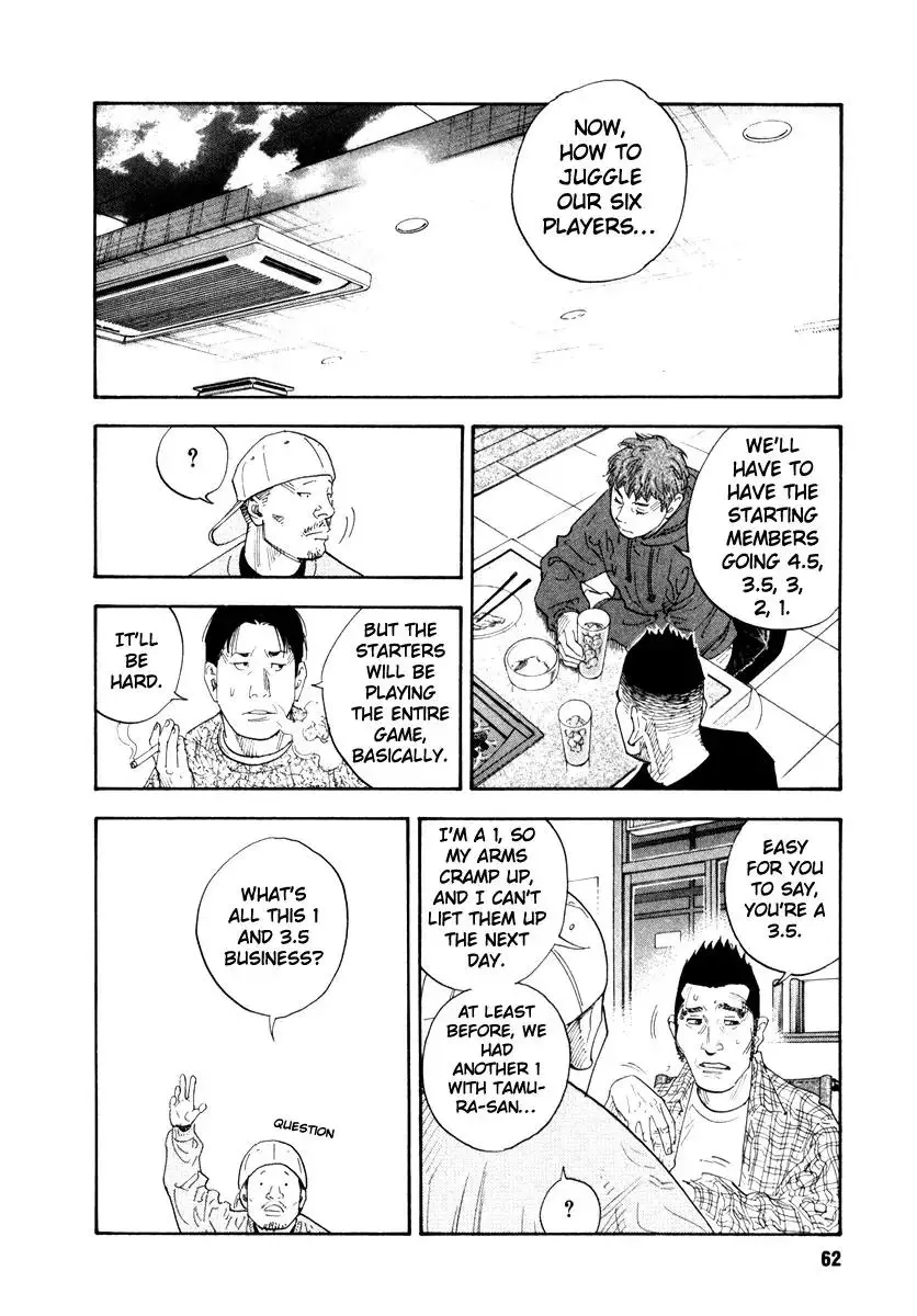 Read REAL ENGLISH Manga Online