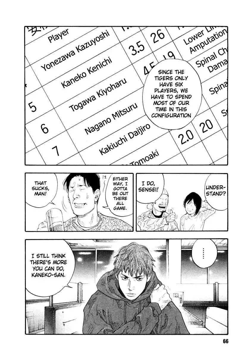 Read REAL ENGLISH Manga Online