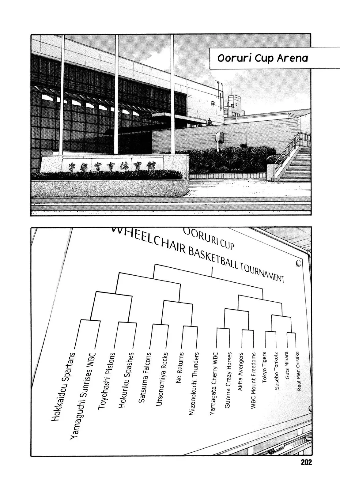 Read REAL ENGLISH Manga Online