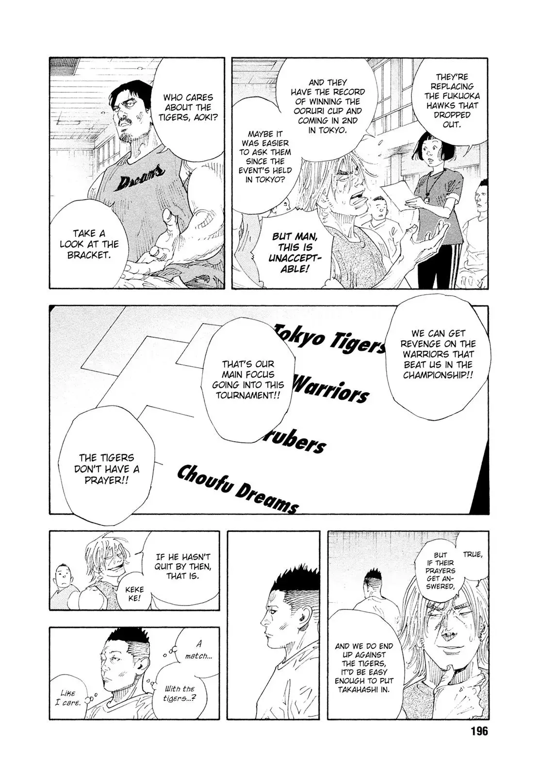 Read REAL ENGLISH Manga Online