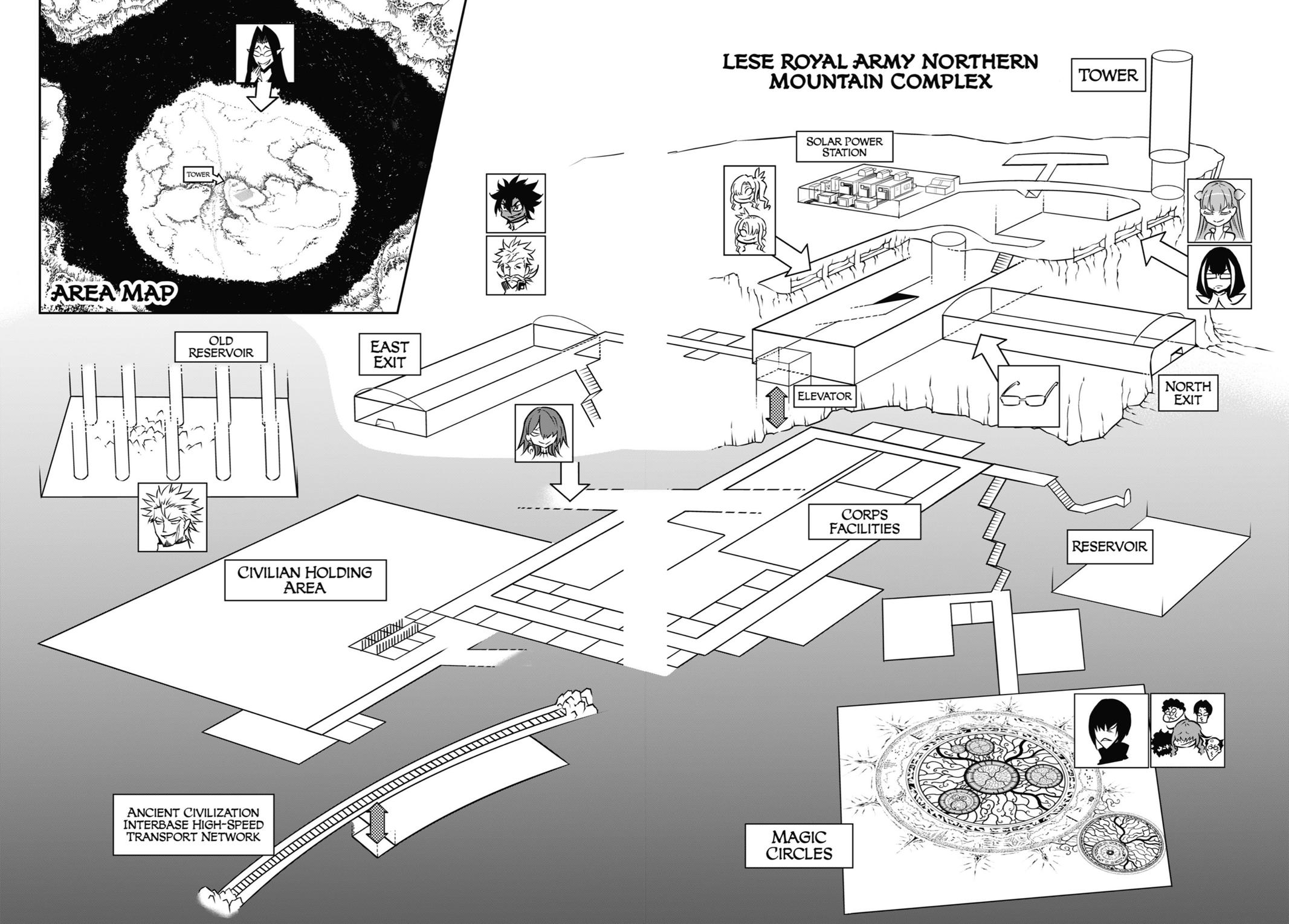 Read Ragna Crimson ENGLISH Manga Online