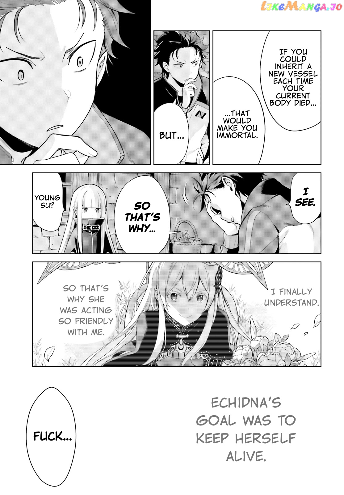 Read Re_zero Kara Hajimeru Isekai Seikatsu Dai 4-Shou - Seiiki To Gouyoku No Majo ENGLISH Manga Online