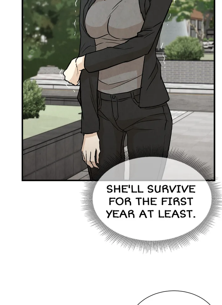 Read Return Survival ENGLISH Manga Online