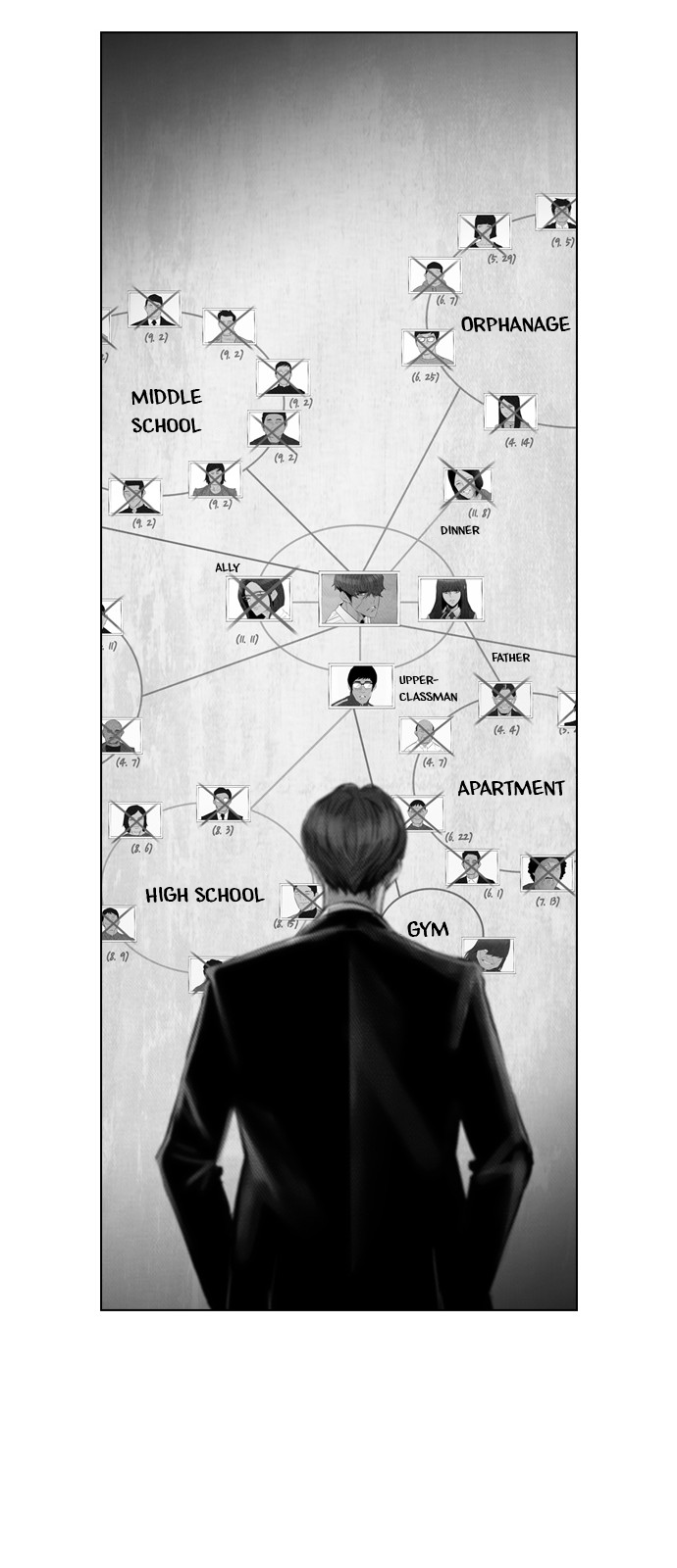 Read Revival Man ENGLISH Manga Online
