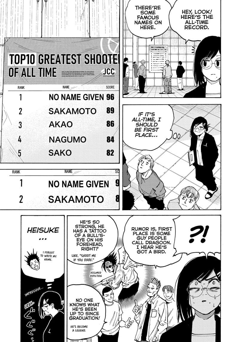 Read Sakamoto Days ENGLISH Manga Online