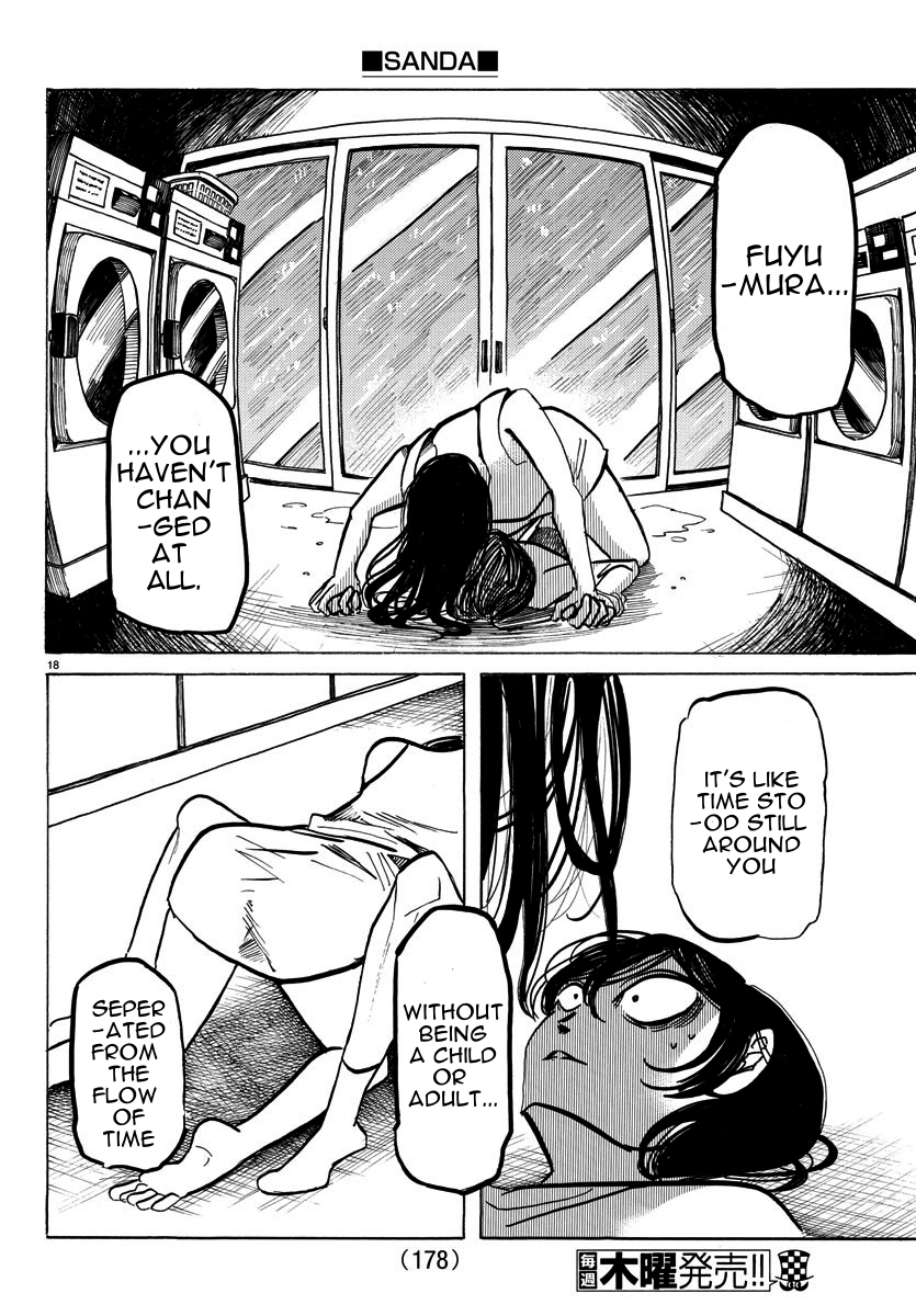 Read Sanda ENGLISH Manga Online