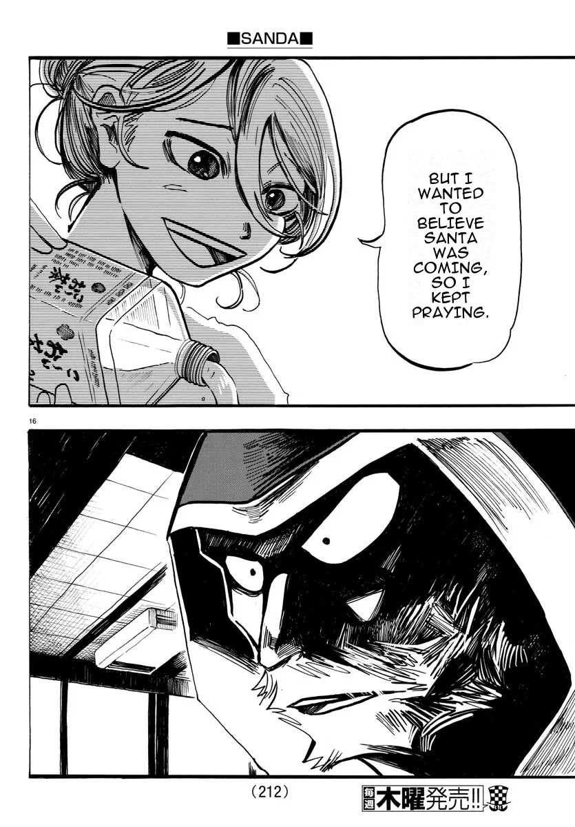 Read Sanda ENGLISH Manga Online